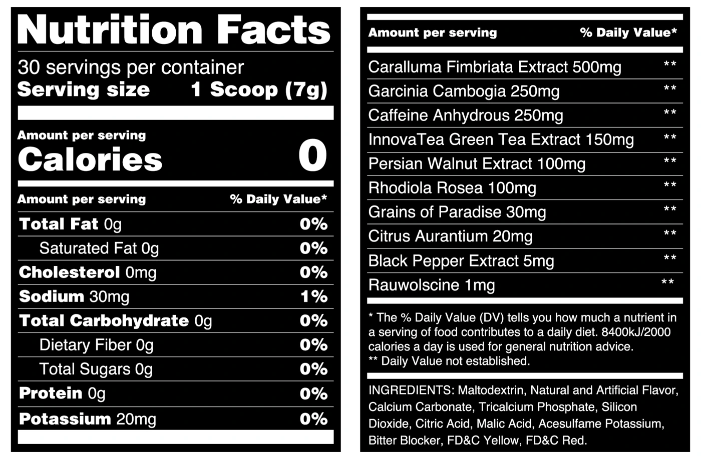 Sinner Fat Burner nutrition facts